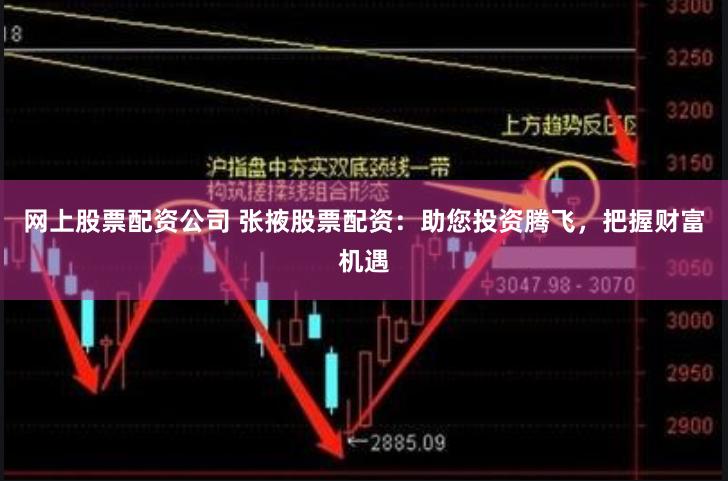 网上股票配资公司 张掖股票配资：助您投资腾飞，把握财富机遇